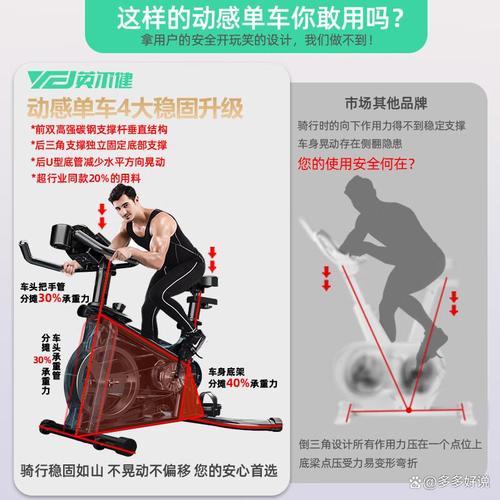 英尔健健身车哪个型号好又实惠？高性价比选购指南，助你轻松挑选